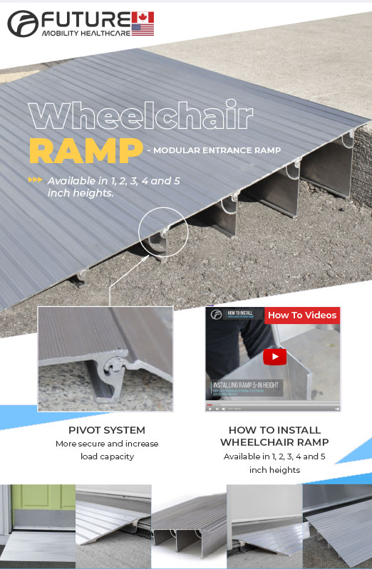 Wheelchair Ramp