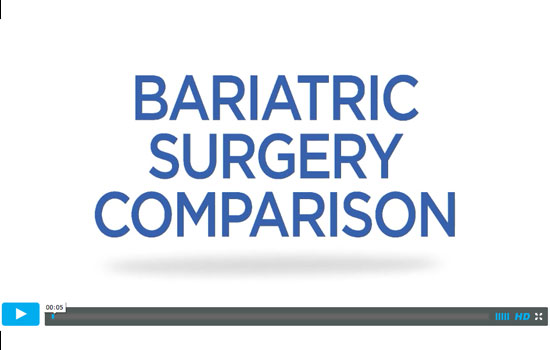 Bariatric Surgery Comparison